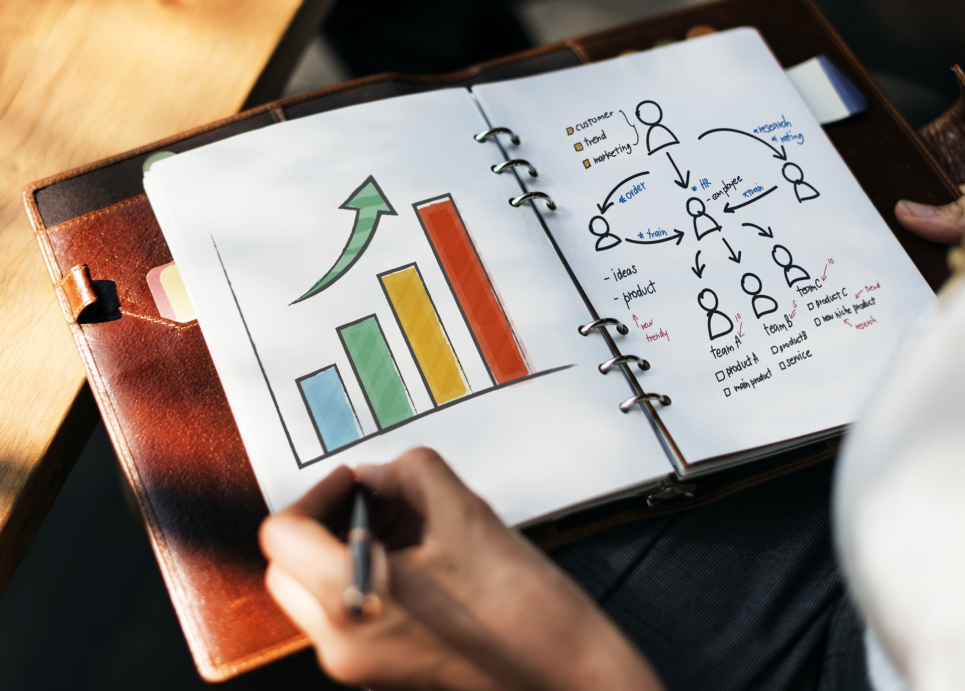 brand_minds_2020_six_factors_improve_marketing_strategy-min