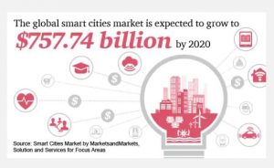 megatrends1-min