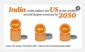 megatrends2-min