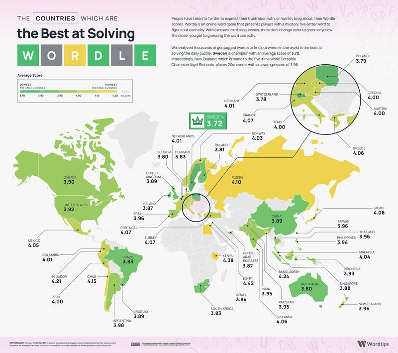 wordle-best-countries-at-solving-wordle