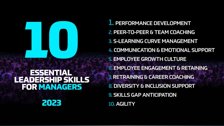 TOP-10-ESSENTIAL-MANAGEMENT-SKILLS-MANAGERS-min