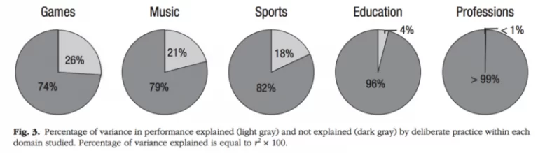 10,000-experiment-rule-path-success