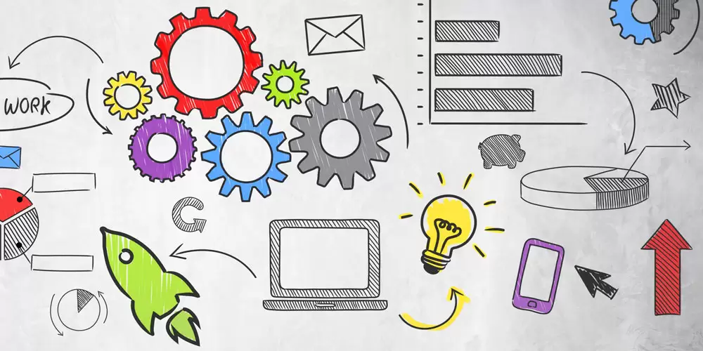 How to create an innovation culture that works